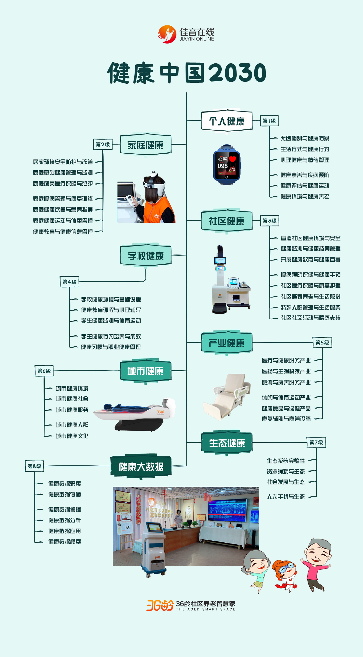 健康中国2030.jpg